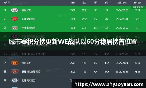 MKsports集团