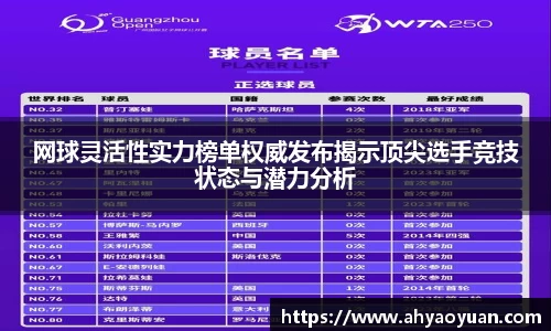 网球灵活性实力榜单权威发布揭示顶尖选手竞技状态与潜力分析